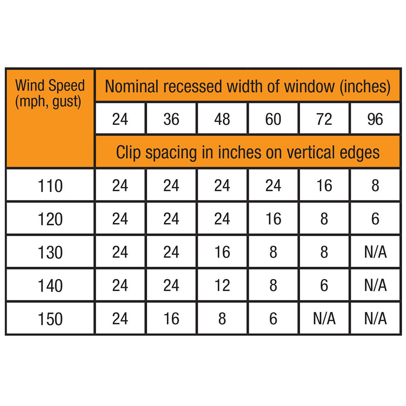 [Australia - AusPower] - Prime-Line S 5100 Hurricane Board-Up Clips, Fits 1/2 inch Thick Plywood, Zinc-Plated Steel, For Brick, Wood and Stucco, (2-pack)0,Black 