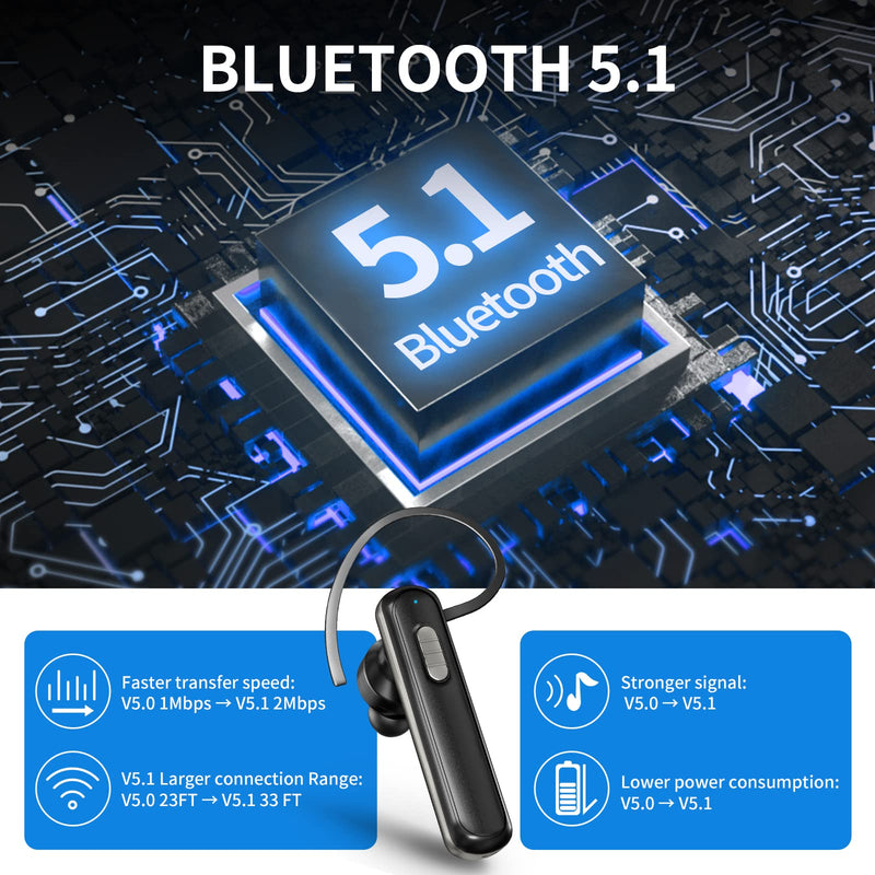 [Australia - AusPower] - Bluetooth Earpiece V5.1, Handsfree Bluetooth Headset for Cell Phones Wireless Earpiece with CVC8.0 Noise Cancelling Microphone and 260 Hours Standby Time for iPhone Android Samsung Laptop Truck Driver 