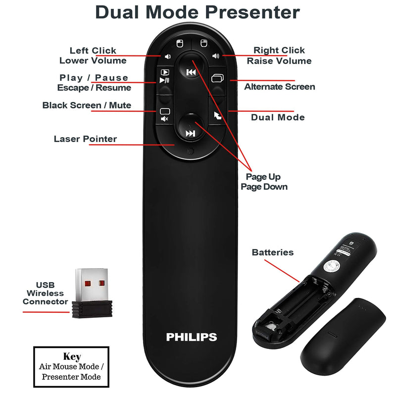 [Australia - AusPower] - Philips Wireless Presenter Remote Air Mouse, PowerPoint Presentation Clicker 2.4GHz Slide Advancer Dual Mode Presentation Remote with Air Mouse 