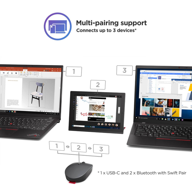 [Australia - AusPower] - Lenovo Go Multi-Device Wireless Mouse, 2.4GHz Nano USB-C Receiver, Bluetooth, Adjustable DPI, USB-C Rechargeable Battery, Qi Wireless Charging, Ambidextrous, GY51C21211, Grey 