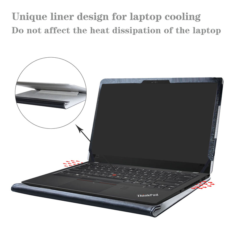 [Australia - AusPower] - Alapmk Protective Case for 14" Thinkpad X1 Carbon 8th Gen/7th Gen/6th Gen/5th Gen & ThinkPad X1 Yoga 4th gen/5th Gen & E410 Laptop(Not fit Thinkpad X1 Carbon 2nd Gen/3rd Gen),Black Black 