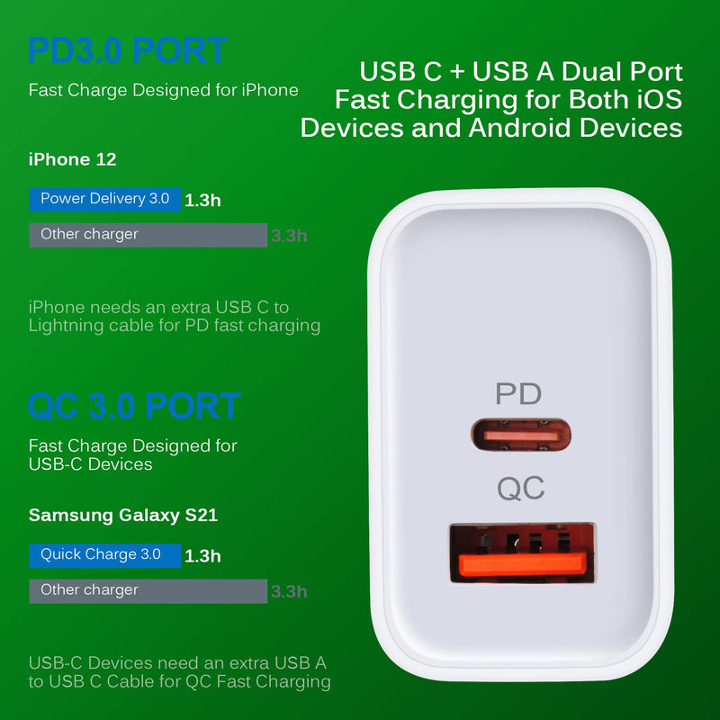 [Australia - AusPower] - USB C Fast Charger Block for iPhone 13 Pro Max, 20W Dual Port PD + QC 3.0 USB C Wall Charger Power Adapter Plug for iPhone 13/13 Mini/13 Pro/12 11 Pro Max/SE/XR/XS,Pixel 6 Pro 5 4a,Galaxy S21 S22 A13 