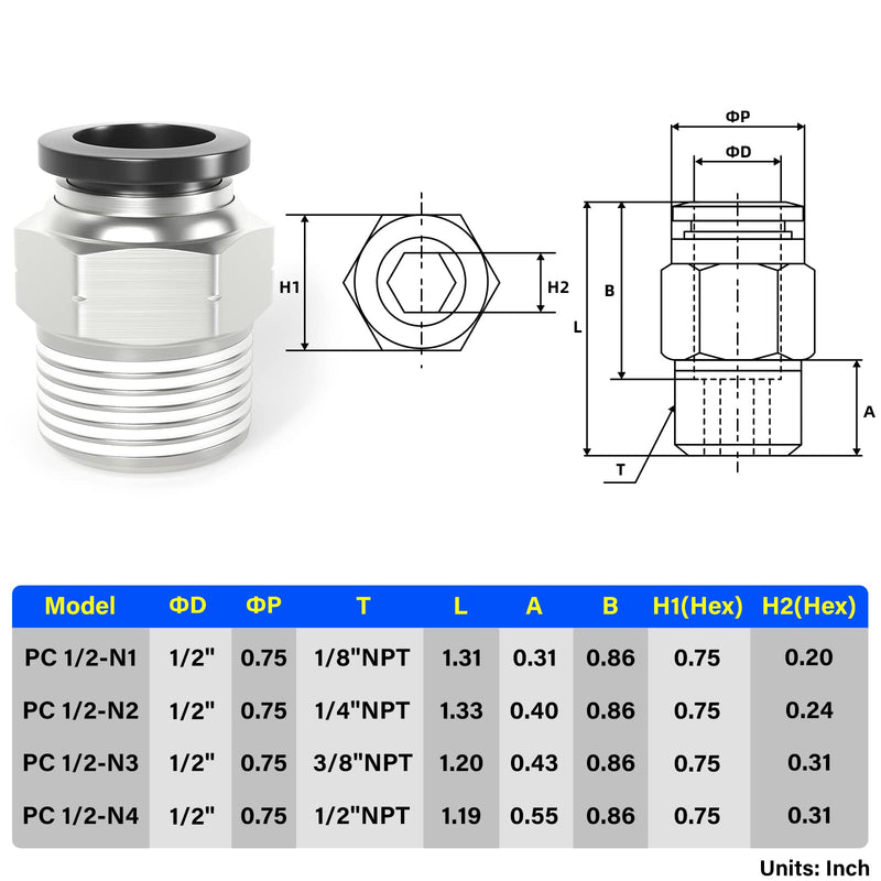 [Australia - AusPower] - TAILONZ PNEUMATIC Male Straight 1/2 Inch Tube OD x 1/2 Inch NPT Thread Push to Connect Fittings PC-1/2-N4 (Pack of 2) 1/2"OD x 1/2"NPT 