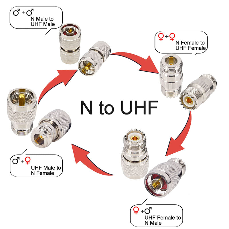 [Australia - AusPower] - onelinkmore RF Coaxial Adapter Connector Kit N Male/Female to UHF PL-259 SO-239 M/F Straight Adapter for Extension Cable Antenna CCTV N to UHF Coax Adapter Kit 