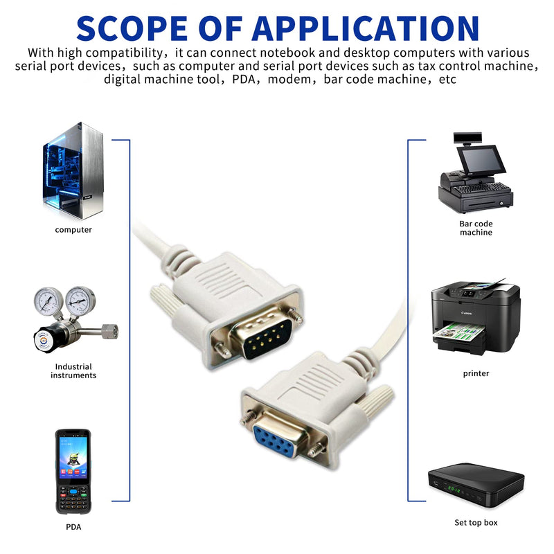 [Australia - AusPower] - DaFuRui 3Pack 8.2ft/2.5m RS232 Cable White DB9 RS232 Male to Female Serial Cable Straight Through Adapter Wire for Connect Various Serial Interface Devices 8.2ft 2.5m RS232 