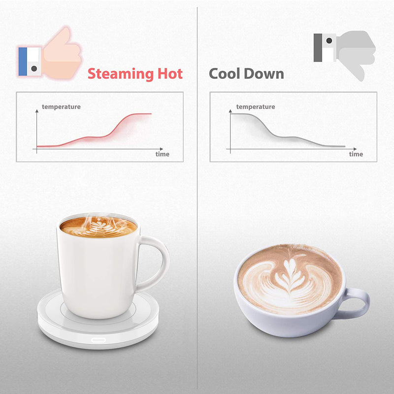 [Australia - AusPower] - BESTINNKITS Smart Coffee Set Auto On/Off Gravity-induction Mug Office Desk Use, Candle Wax Cup Warmer Heating Plate (Up To 131F/55C), 14oz (White Set) White Set 