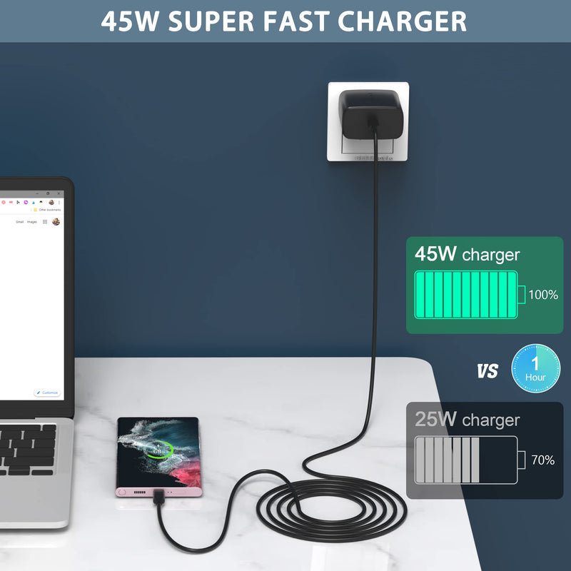[Australia - AusPower] - 2023 New 45W Samsung Charger Type C Super Fast Charging USB C Android Charger for Samsung Galaxy S23 Ultra/S23/S23+/S22/S22 Ultra/S22+/Note 10/20/S20/S21, Galaxy Tab S7/S8, PPS Charger & 6ft C Cable 