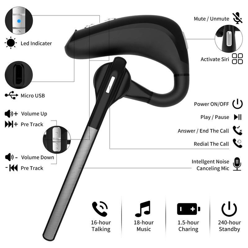 [Australia - AusPower] - Hands-Free Wireless Headset with Mic, XHJBaby Business Bluetooth Earpiece Talking Compatible Cellphones PC Work for Workout/Driving/Office(Sllver) 