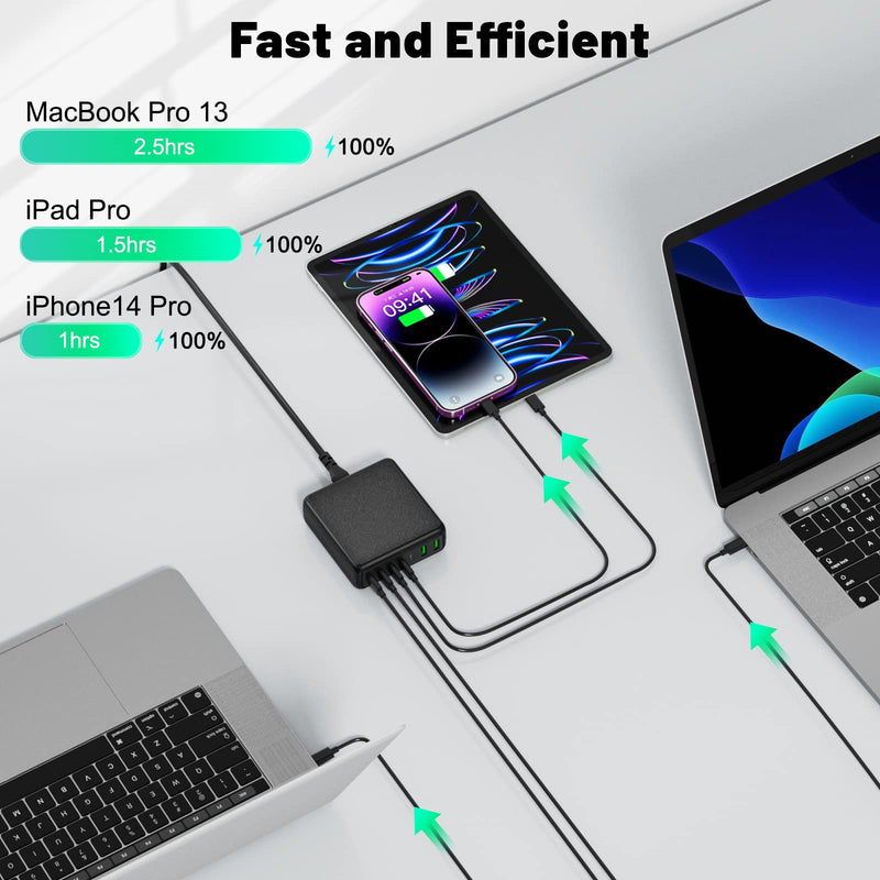 [Australia - AusPower] - USB C Charger, 220W 7-Port Desktop USB C Charging Station, 2x65W Ports USB C Laptop Charger Compatible with MacBook Pro/Air, iPad Series,iPhone 14/13/Mini/Pro/13Pro Max/12 Samsung Galaxy Note and More 