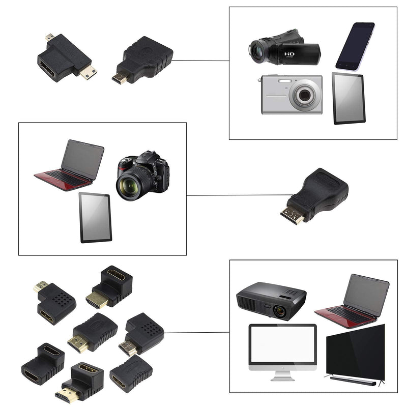 [Australia - AusPower] - SING F LTD 10Pcs Mixed HDMI Adapters Kit,HDMI to Mini HDMI/Micro HDMI HDMI Female Male Gold-Plated Interface Converter Connector 