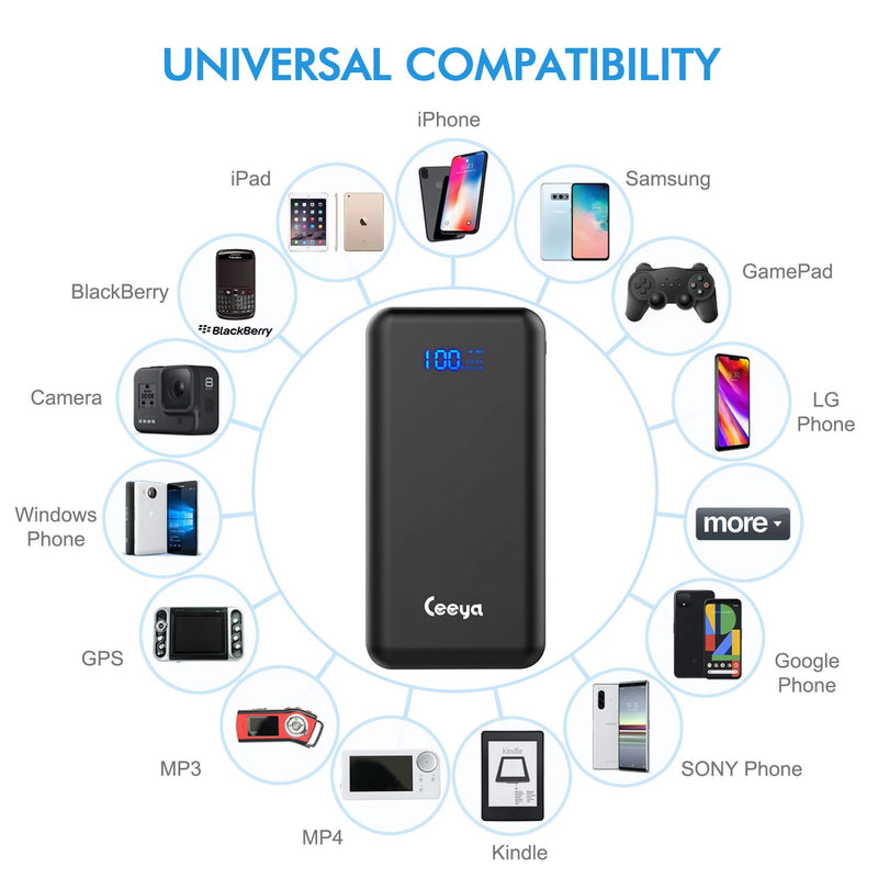 [Australia - AusPower] - Ceeya Portable Charger 26800mAh Power Bank,Battery Phone Charger with 2 outlets & LED Display,Cell Phone External 5V Battery Pack Compatible with iPhone,Smartphones and More.(USB-C for Input ONLY) 