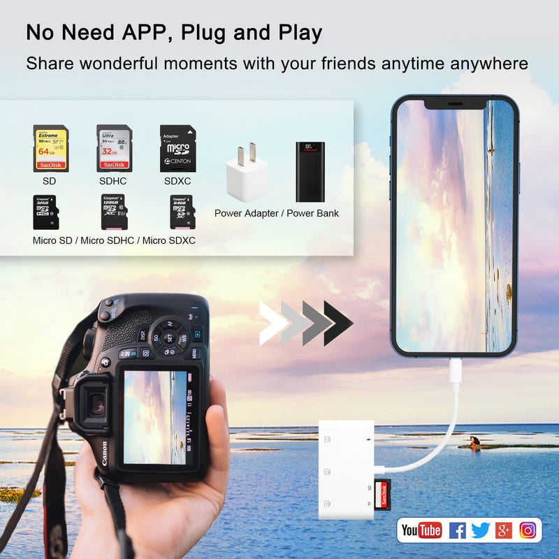 [Australia - AusPower] - ELITEED 6 in 1 USB Camera to iPhone/ iPad Adapter with SD & TF Card Reader, Compatible iPhone/iPad Charging Port, for iPhone/iPad/iPod and More Devices, Support iOS 15 Before 