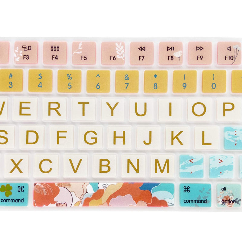 [Australia - AusPower] - SANFORIN Keyboard Cover Skin for Apple iMac Wireless Magic Keyboard 2nd Gen MLA22LL/ A (Model: A1644), Silicone Skin Protector with Big Letter Design, US Layout, Flowers for Wireless Magic Keyboard (Model:A1644) 
