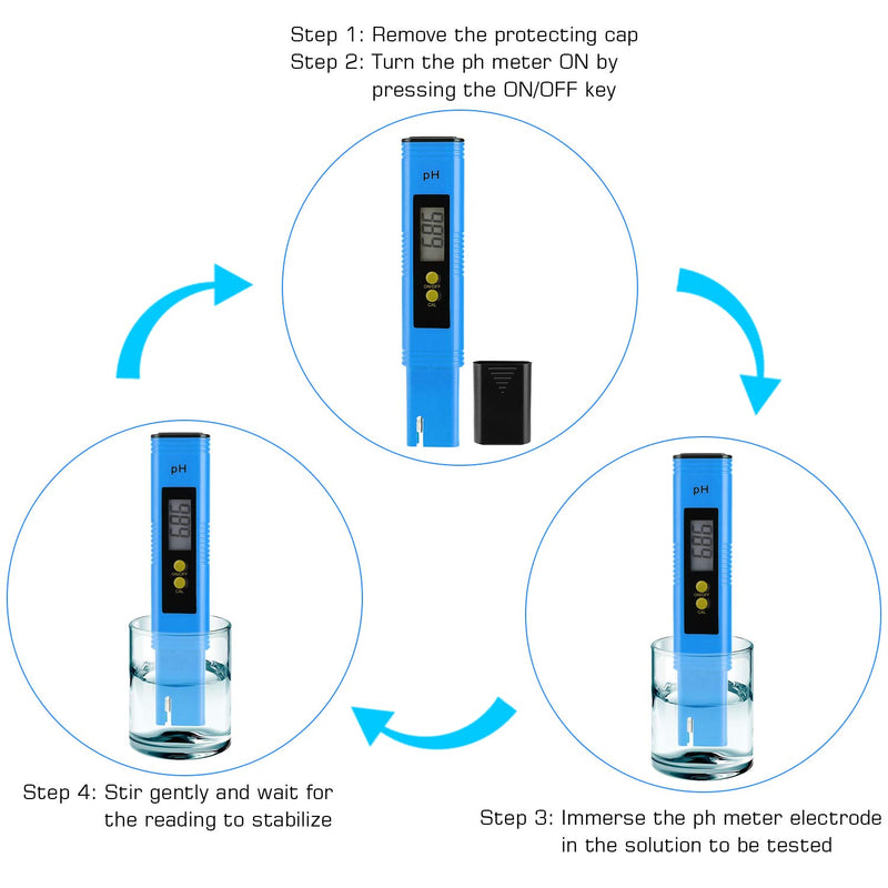 [Australia - AusPower] - PH Meter for Water Hydroponics Digital PH Tester Pen 0.01 High Accuracy Pocket Size with 0-14 PH Measurement Range for Household Drinking, Pool and Aquarium (Blue) Blue 
