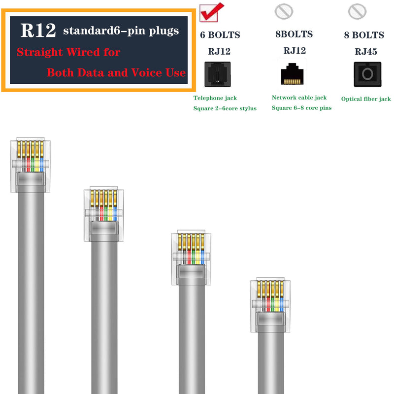 [Australia - AusPower] - LanSenSu RJ12 Cable Phone Cord RJ12 6P6C Male to Male Straight Wired for Both Data and Voice Use Silver - 10Feet 2Pack 