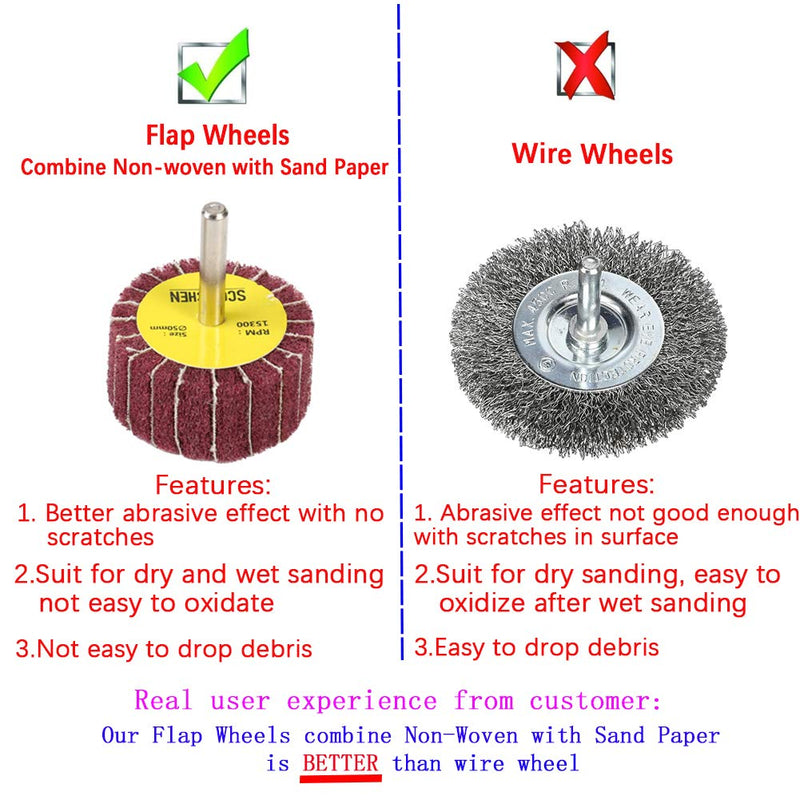 [Australia - AusPower] - SCOTTCHEN Abrasive Flap Wheel Sander 2"x1" x 1/4" Shank Mounted Non-woven Interleaves for Drill Grit 120 - 5 Pack 120 Grit 