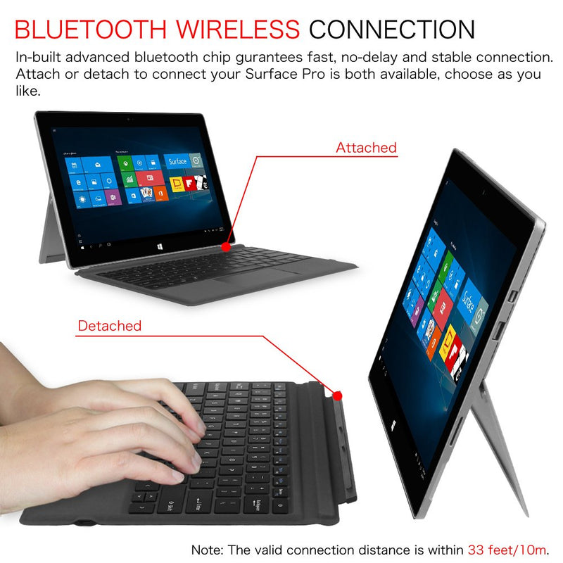 [Australia - AusPower] - Fintie Type Cover for Microsoft Surface Pro 7 Plus/Pro 7 / Pro 6 / Pro 5 / Pro 4 / Pro 3, Ultrathin Portable Wireless Bluetooth Keyboard with Built-in Rechargeable Battery (Black) 
