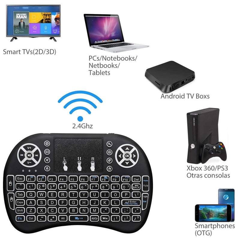 [Australia - AusPower] - BIFANS 2.4G Mini Wireless Keyboard with Touchpad Mouse, Upgraded Multi Backlit, Portable Wireless Keyboard with USB Receiver Remote Control, Best for Android Smart TV Box HTPC Pad Xbox Windows Mac 
