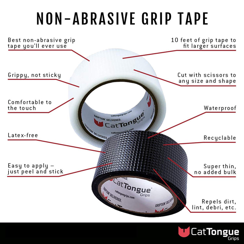 [Australia - AusPower] - Non-Abrasive Grip Tape by CatTongue Grips – Heavy Duty Waterproof Anti Slip Tape for Indoor & Outdoor Use - Thousands of Grippy Uses: Home Goods, Hardware, Accessible Home and More! (Clear Tape) 1 Pack Clear 