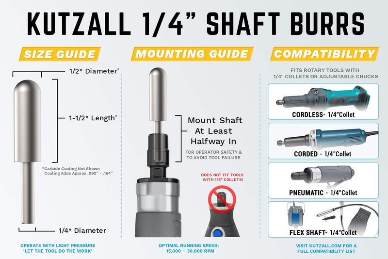 [Australia - AusPower] - Kutzall Extreme Ball Nose Burr, 1⁄4" Shaft, Very Coarse - Woodworking Attachment for Bosch, DeWalt, Milwaukee, Makita. Abrasive Tungsten Carbide, 3⁄8" (9.5mm) Dia. X 1-1⁄2" (38.1mm) Length BNX-12X112C Extreme - Very Coarse 