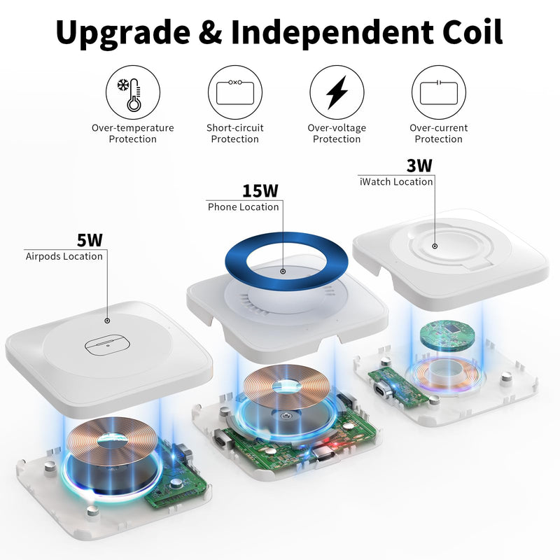 [Australia - AusPower] - 3 in 1 Wireless Charger for iPhone,Portable 3 in 1 Magnetic Wireless Charging Station,Travel Charger for Multiple Devices,for iPhone 14 13 12,AirPods,Apple Watch-White 