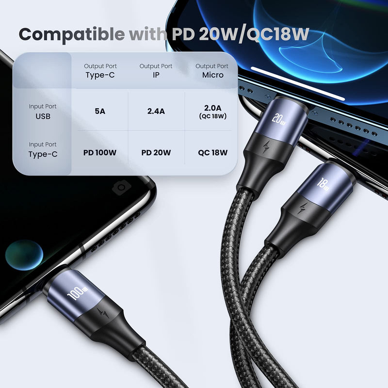 [Australia - AusPower] - 100W USB C to Multi Charging Cable, YOUSAMS QC 6A 2-in-1 USB A to C PD Port and 3-in-1 Braided Fast Charging Cord with Type C/Micro Connectors Universal Sync Charger Adapter for Laptop/Tablet/Phone 4FT 