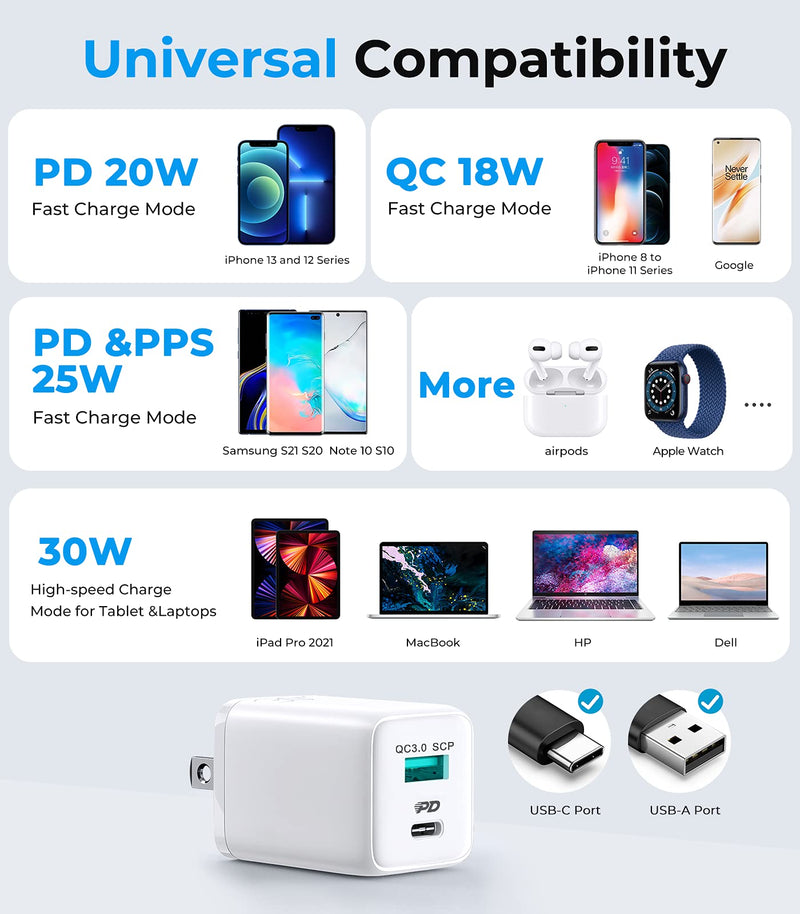 [Australia - AusPower] - USB C Wall Charger, 30W Mini 2-Port Super Fast Charger PD3.0 PPS [Samsung 25W Fast Charger] GaN+ Wall Charger Power Adapter for MacBook/Galaxy S21/Z Flip/iPhone 13/12/Pixel 6/iPad with 3.3ft c-c Cable 