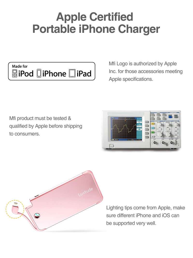 [Australia - AusPower] - Luxtude 5000mAh Portable Charger for iPhone, Ultra Slim Mfi Apple Certified Battery Pack Built in Lightning Cable, Fast Charging Power Bank for iPhone 13/12/11 Pro/X/XR/XS Max/8/7/6S, Rose Gold Pink. 2. 5000mAh-Rose Gold 
