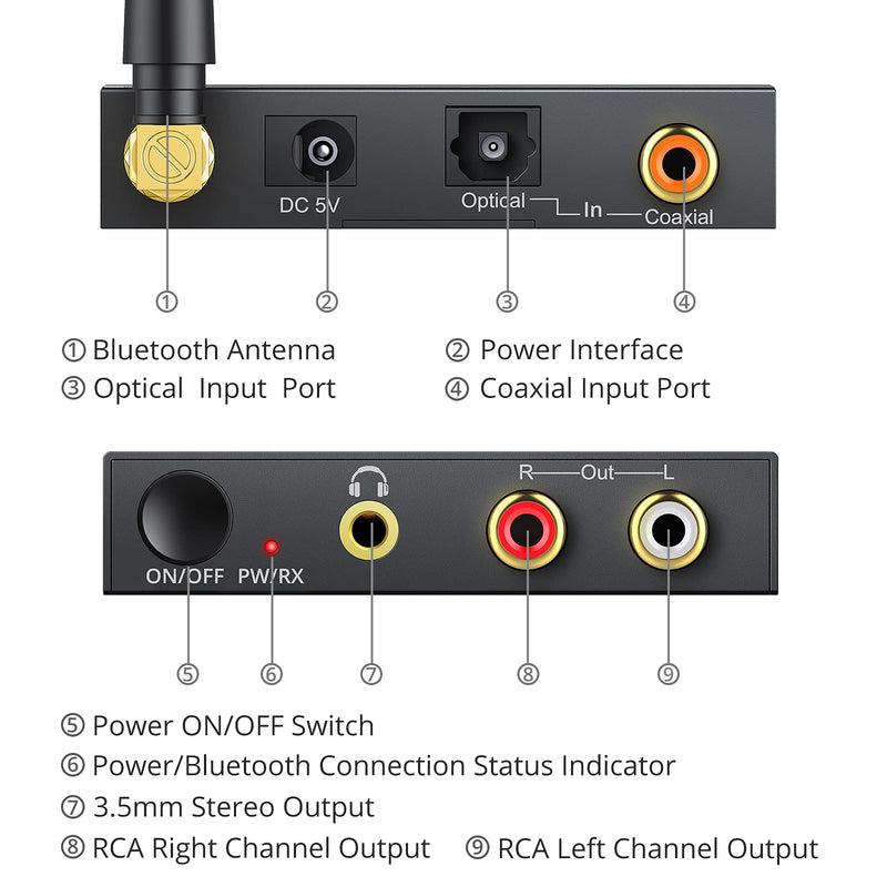 [Australia - AusPower] - PROZOR 192k Digital to Analog Audio Converter with Bluetooth 5.0 Receiver Digital Toslink Optical to 3.5mm, Coaxial Toslink to Analog Stereo L/R RCA 3.5mm Audio Adapter 