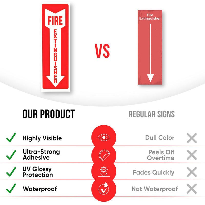 [Australia - AusPower] - Fire Extinguisher Sign, Safety Sticker Signs - 12 Pack - 4" X 12" - 5 Mil Vinyl - Bright Red and White Colors - Durable Self Adhesive, Weatherproof and UV Protected - Ideal for Home, Office or Boat 12 Pack - 12 by 4 Inch 