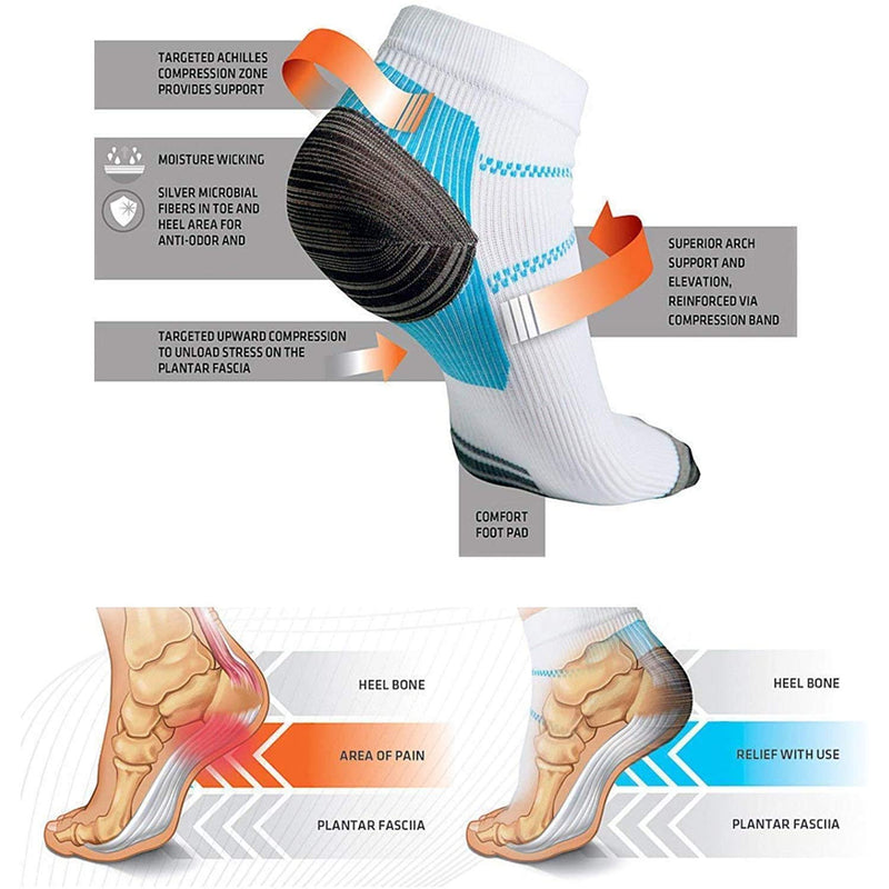 [Australia - AusPower] - Compression Socks Plantar Fasciitis for Women Men - 8-15 mmHg Best for Athletic,Support,Flight Travel,Nurses,Hiking 01-blue/Rose/Yellow/Purple/Orange/Green/White-7 Pairs Small-Medium 