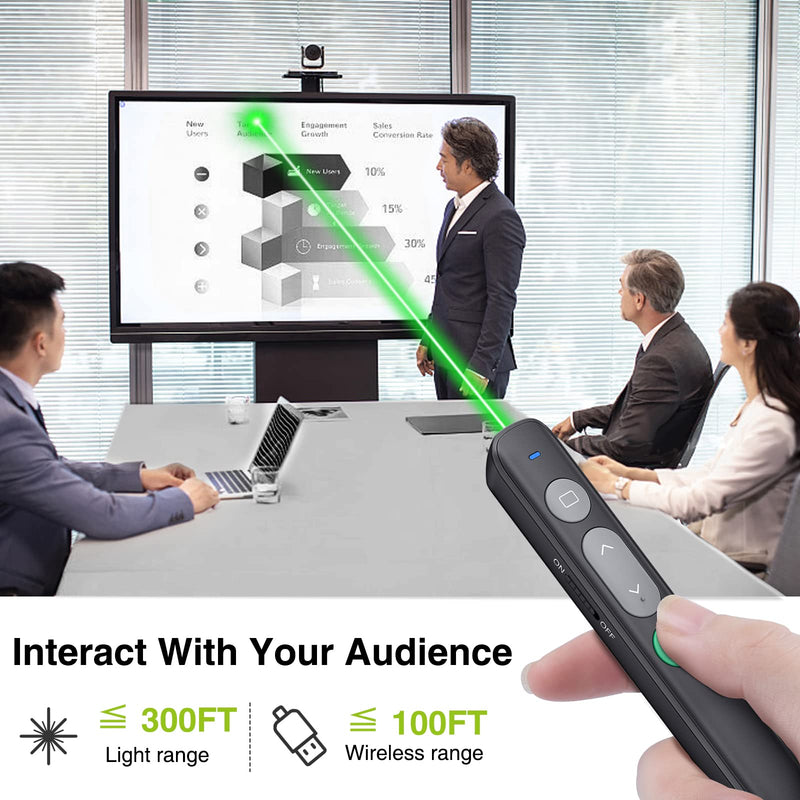 [Australia - AusPower] - Presentation Clicker Wireless Presenter Remote Powerpoint Clicker with Green Light Pointer Cat Toy, Slide Advancer PPT Clicker for PowerPoint Presentations Remote USB Control for Mac, Laptop,Computer 
