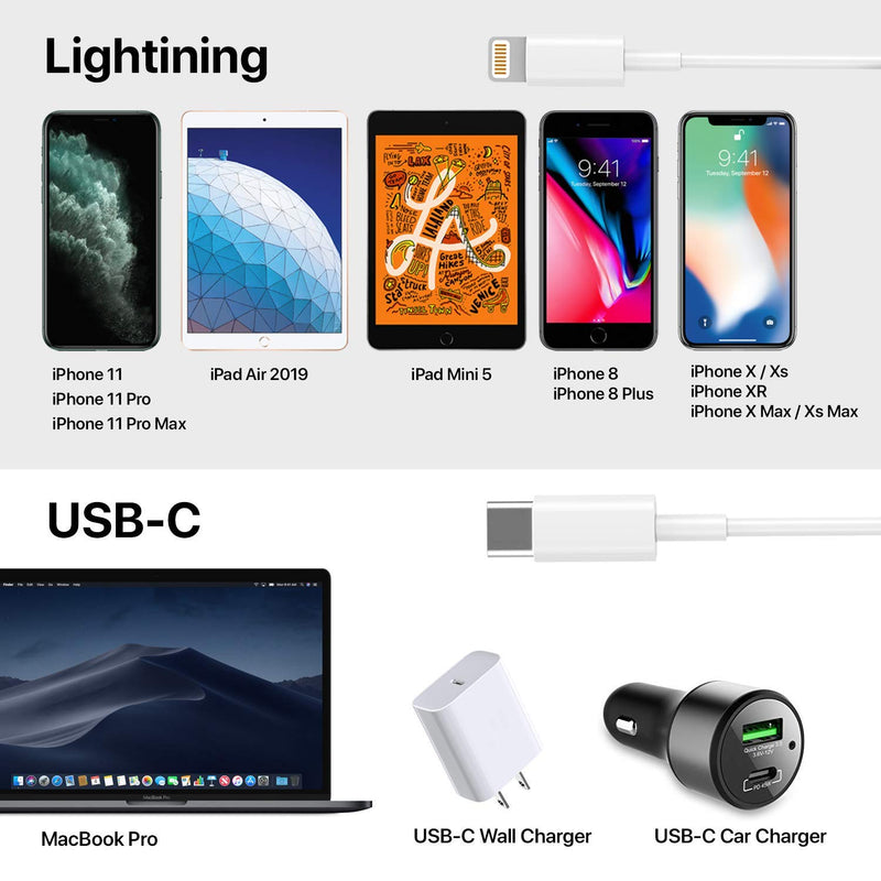 [Australia - AusPower] - iPhone 13 Pro Max Fast Charger (Apple MFI Certificate) Boxgear 18W PD Power Adapter with USB-C to Lightning Cable for iPhone 13 Pro, 13 Pro Max, 12 Pro, 12 Pro Max, Syncing and Charge 