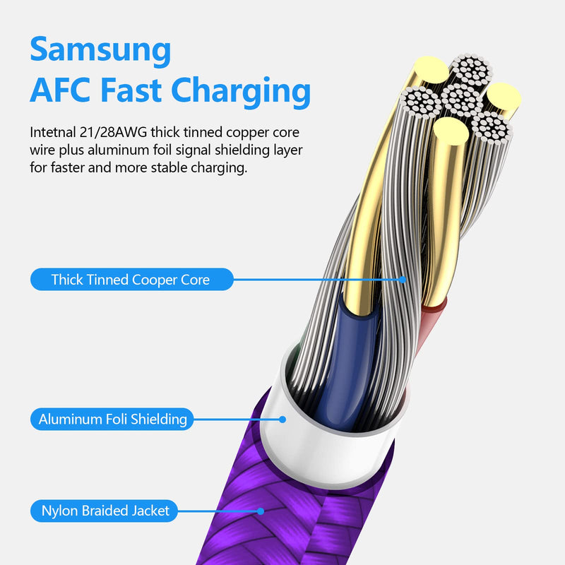 [Australia - AusPower] - USB Type C Cable【3-Pack 10ft】3A Braided Fast Charging USB C Charger Cord, Type C to A Cable Compatible with Samsung Galaxy S10 S9 S8 S20 Plus, Note 10 9 8, LG V50 V40 G8 G7, PS5 Controller (Purple) 10 FT Purple 