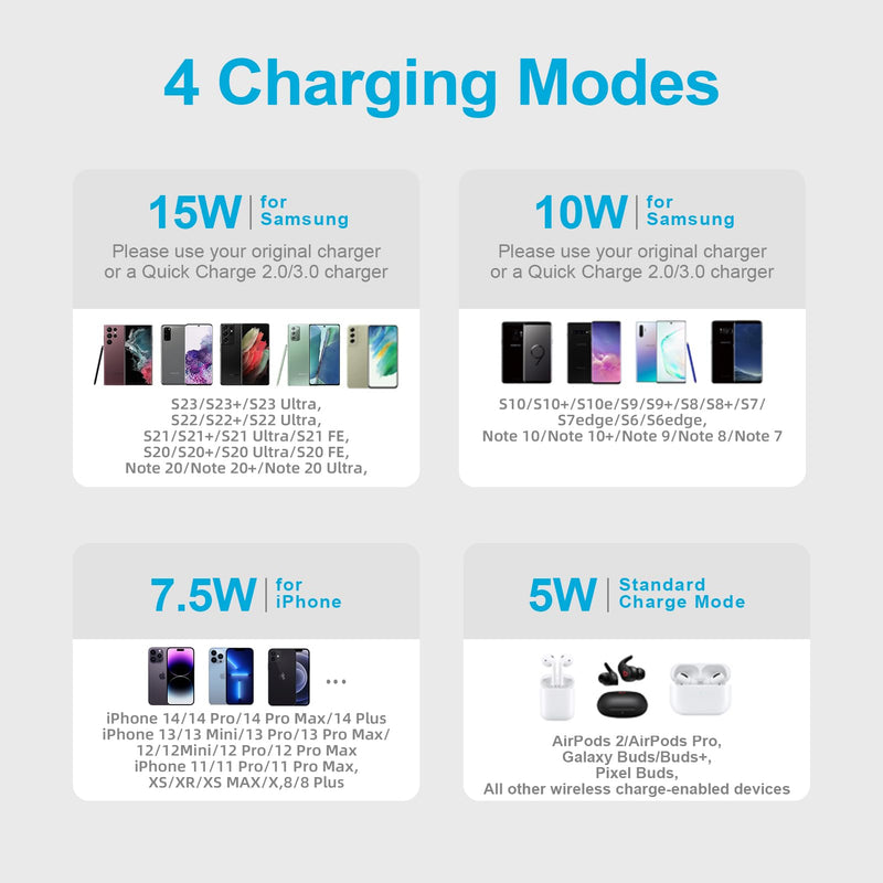 [Australia - AusPower] - 15W Wireless Charger Fast Charging Pad Compatible Samsung Galaxy S23 S22 S21 S20 Ultra 5G FE S10 S9 S8 S7 S6, Note 20 10 9 8, Z Fold4/3/2, Z Flip4, Google Pixel 7 6 Pro 5 4, iPhone 14 13 12 11 Gray black 1Pack 