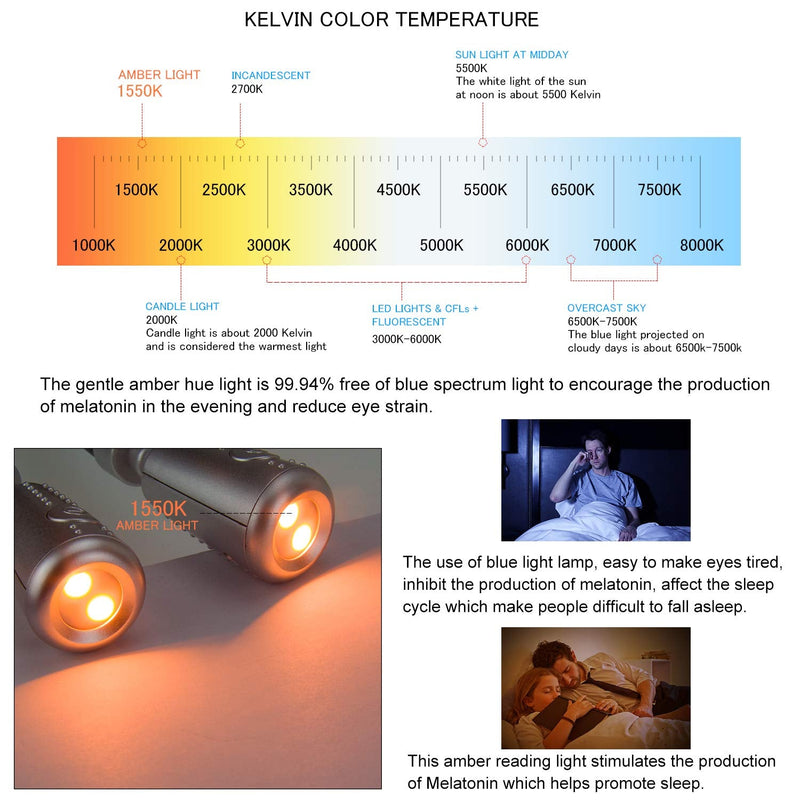 [Australia - AusPower] - HONGUT LED Neck Reading Light, Rechargeable Neck Light for Reading in Bed, 8 LED 2 Modes, Bendable Arms Swing Head, Brightness Adjustable Neck Book Lights Amber Light for Camping, Repairing, Knitting 