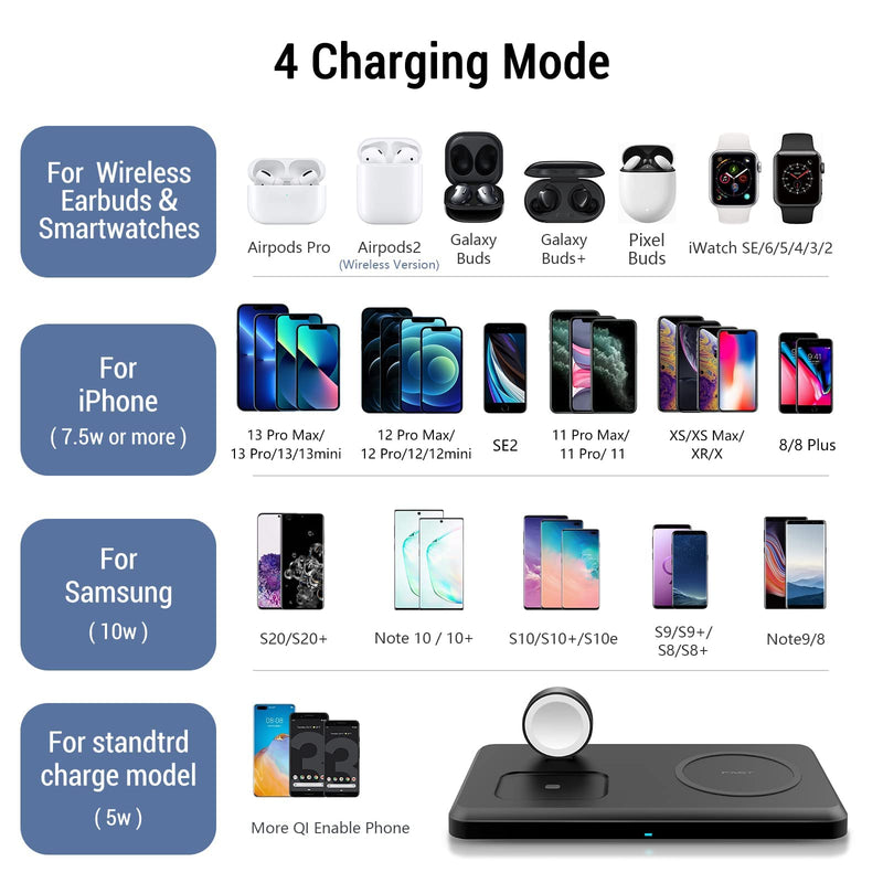 [Australia - AusPower] - Wireless Charger, Wireless Charging Station Compatible with iPhone 13/13 Pro/12/12 Pro/11/11 Pro/SE/XS Max/XR/X/8,iWatch se/6/5/4/3/2, AirPods 2/ Pro 