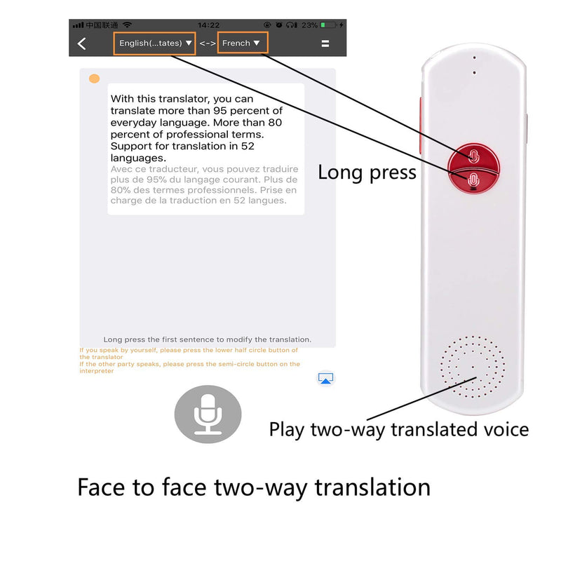 [Australia - AusPower] - Two Way Easy Trans Smart Language Translator Device Electronic Pocket Voice Bluetooth 52 Languages Meeting Learning Travel Shopping Business Fit for Apple iPhone Android White Red (WIFI/3G/4G/5G) 