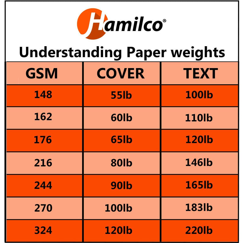 [Australia - AusPower] - Hamilco White Cardstock Thick Paper - Blank Index Flash Note & Post Cards - Greeting Invitations Stationery 5 X 7" Heavy Weight 80 lb Card Stock for Printer - 100 Pack 