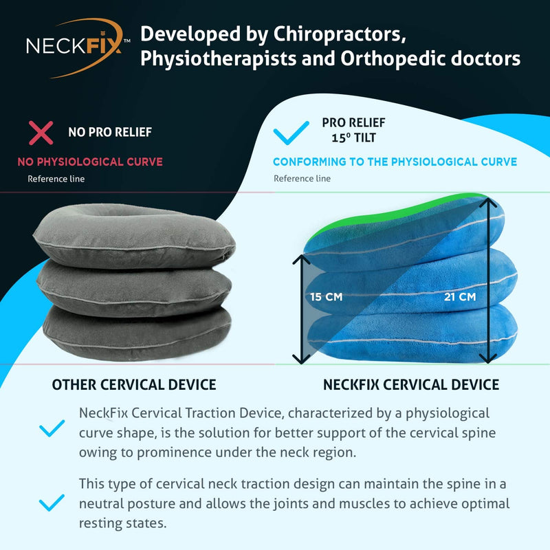 [Australia - AusPower] - NeckFix Cervical Neck Traction Device for Instant Neck Pain Relief - Pinched Nerve Neck Stretcher for Home Pain Treatment + Bonus (12-17 inch) 