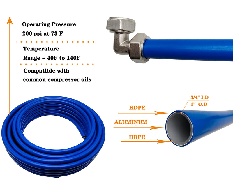 [Australia - AusPower] - 3/4 Inch Elbow Fitting Compression Elbow Fittings for 3/4 Inch Tubing System (2 pcs) 2 
