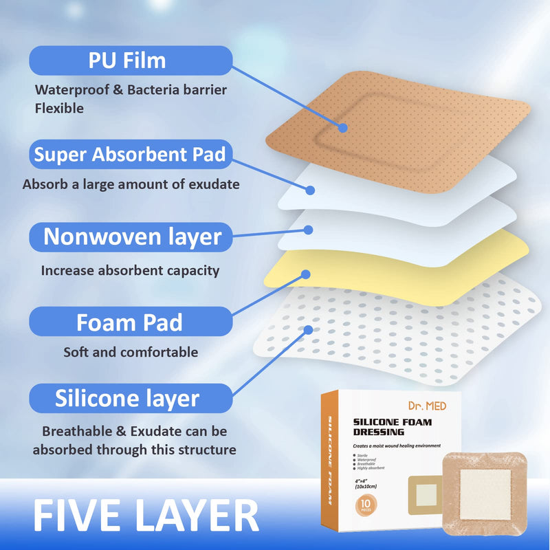 [Australia - AusPower] - Dr. Med Silicone Foam Dressing 4"x4", Waterproof Border Adhesive Wound Care Pad, Central Super-Absorbent Foam Bandage for Pressure Sore, Diabetic Ulcer, Leg Ulcer and Burns(10 PCS/Box) 4" x 4" (Pack of 10) 