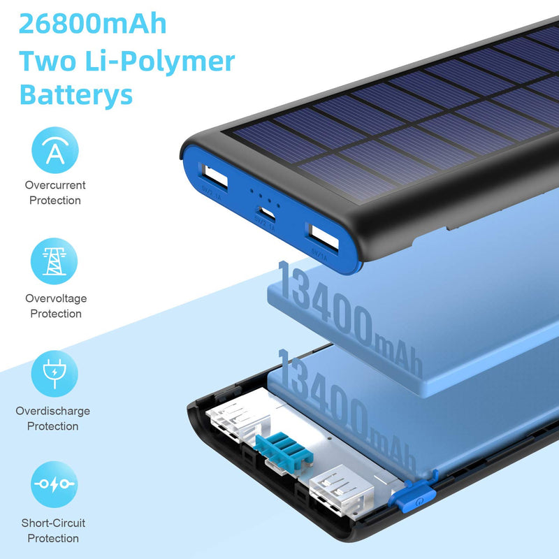 [Australia - AusPower] - Solar Portable Charger 26800mAh, 【2020 Phone Charger】 Power Bank External Backup Battery Pack with 2 Outputs Huge Capacity Backup Battery Compatible Smartphone,Tablet and More 