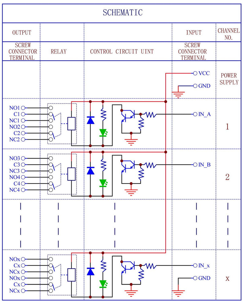 [Australia - AusPower] - Electronics-Salon DIN Rail Mount 4 DPDT Signal Relay Interface Module, DC 5V Version. 