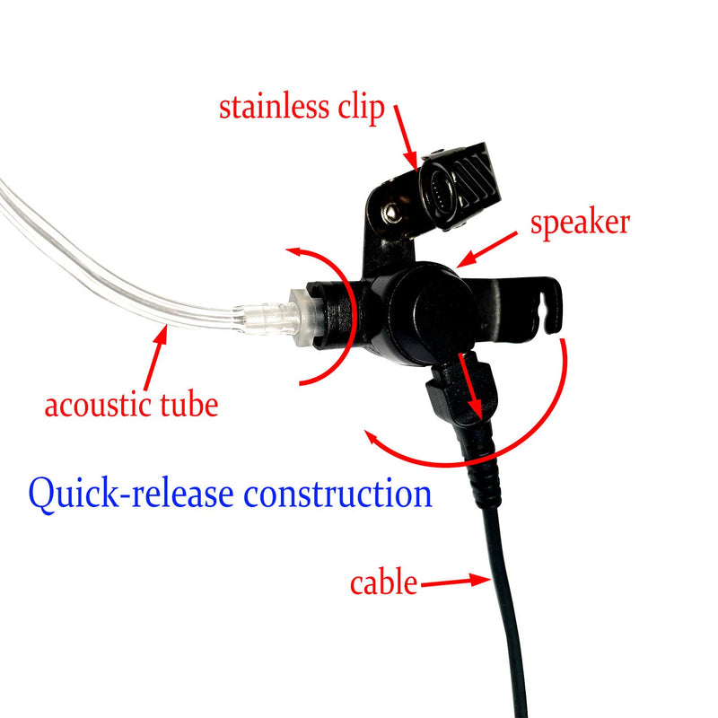 [Australia - AusPower] - Yolipar RDM2070D 2-Pin 2-Wire Earpiece Surveillance Kit Compatible with Motorola Radio CLS1410 CLS1110 CP200 GP300 GP2000 BPR40 Walkie Talkie Radio with Big PTT Mic Tansparent Acoustic Tube Headset 
