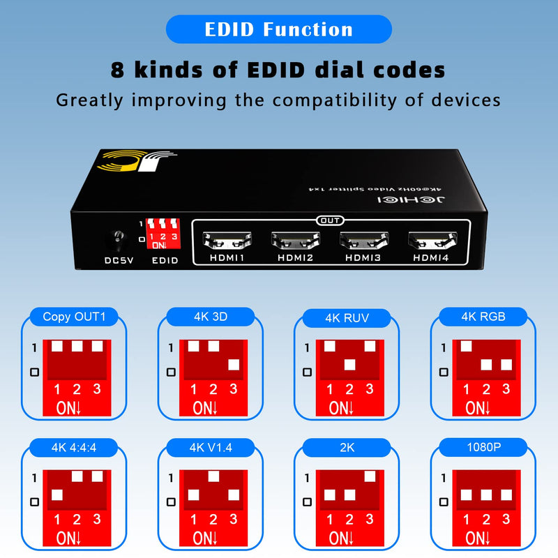 [Australia - AusPower] - HDMI Splitter 1 in 4 Out, JCHICI HDMI Splitter 4K@60Hz 4:4:4, HDMI Splitter for Dual Monitors, EDID Control, Compatible with Xbox PS4 Blu-Ray Player HDTV (1 Source onto 4 Displays) 4 port hdmi splitter 