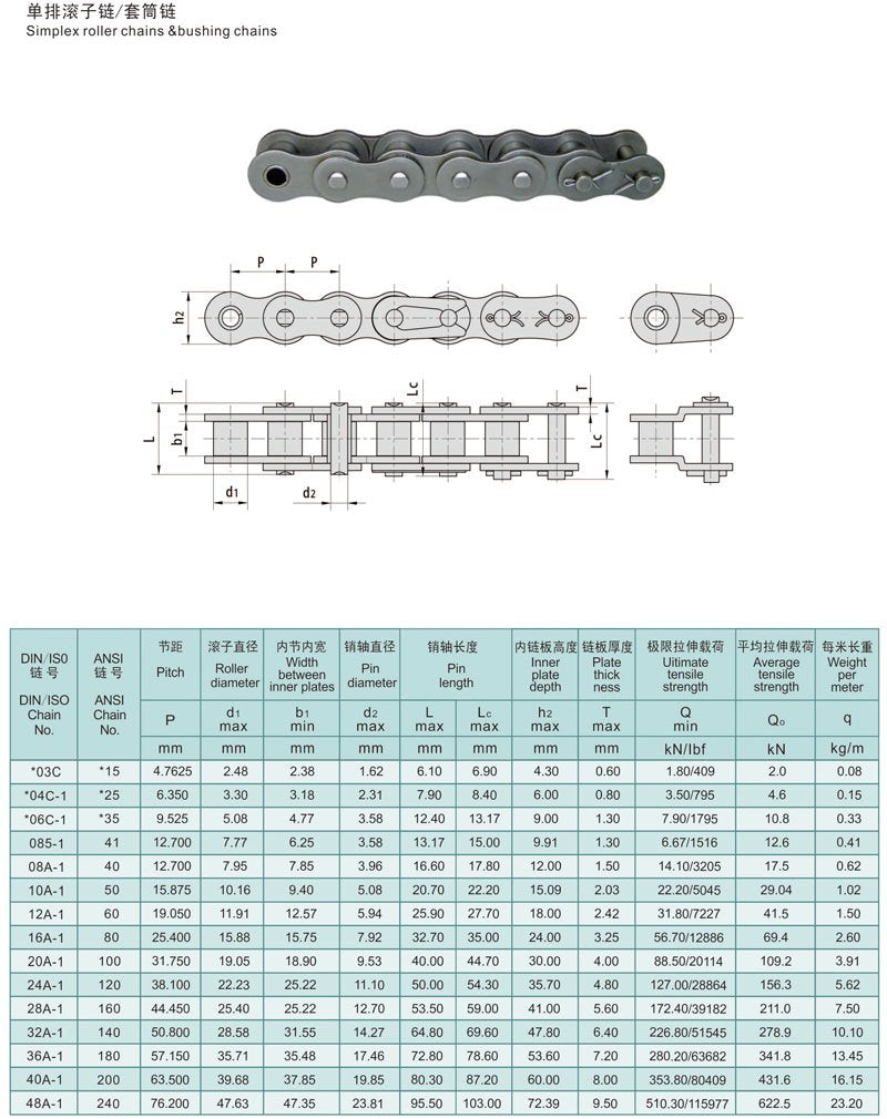 [Australia - AusPower] - 2M #25 Roller Chain with 1 Connector Connecting Link for Go Kart, Mini Bike Chain Replacements 