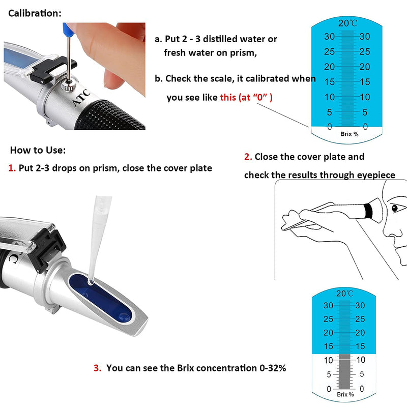 [Australia - AusPower] - Brix Refractometer 0-32% Brix Meter Refractometer for Sugar, Portable Brix Hydrometer Tester for Measuring Sugar Content in Fruit, Saccharimeter Refractometer for Replacement Sugar Hydrometer Brix Refractometer 