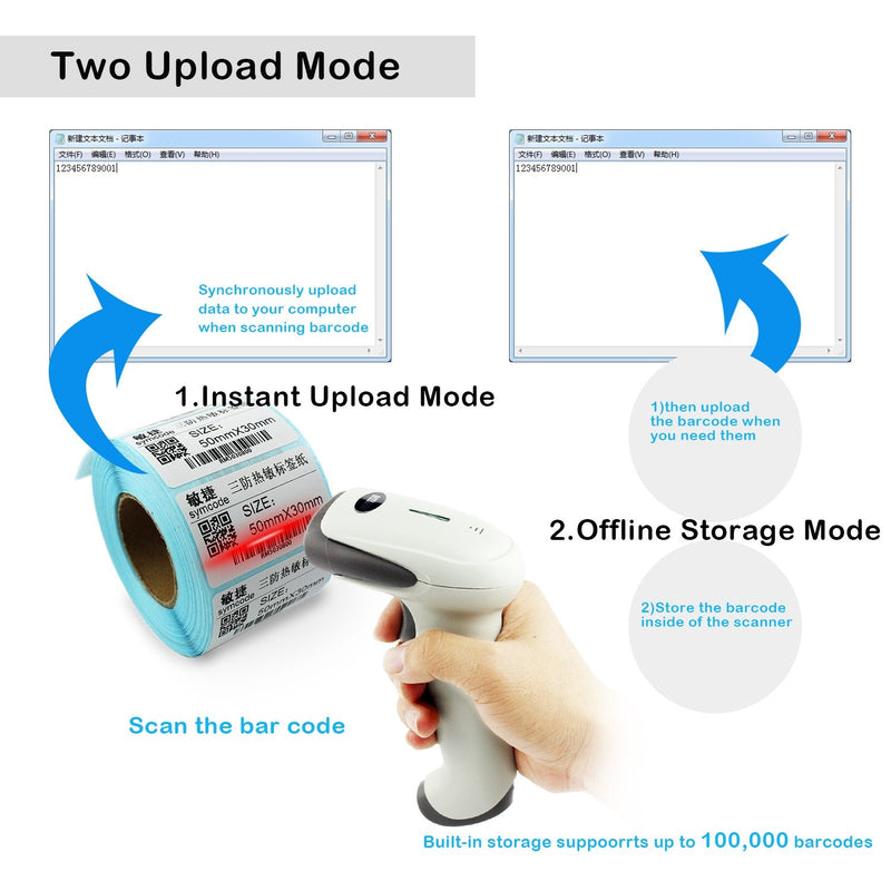[Australia - AusPower] - Wireless Bluetooth Barcode Scanner, Symcode Handheld USB CCD Cordless Barcode Scanner with USB Receiver Support Storing Codes Rechargeable Bar Code Reader Long Battery Life 