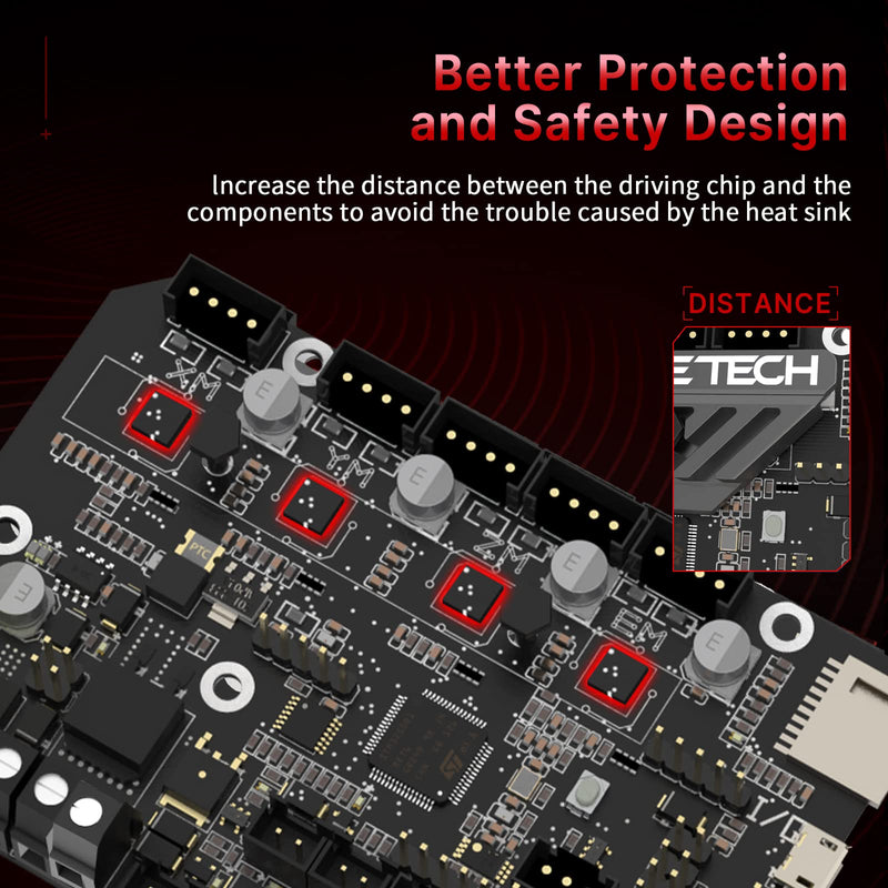 [Australia - AusPower] - BIGTREETECH SKR Mini E3 V3.0 Upgraded Silent Board Motherboard for Ender 3 Integrated with TMC2209 UART Stepper Motor Driver Based on V2.0 Compatible with Ender 3 Pro/5 3D Printer 